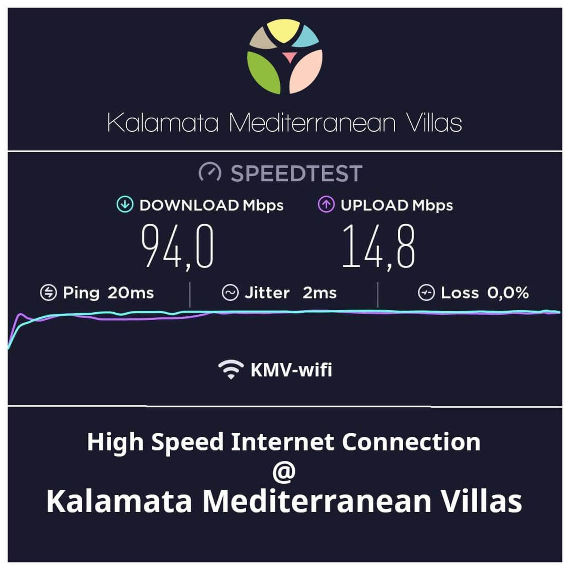 City Cottage - Kalamata Villas Ngoại thất bức ảnh